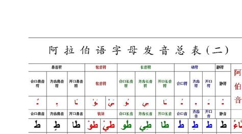 木酋 发音